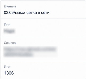 Результат рекламной кампании: 1 306 целевых подписчиков для канала Математик Андрей